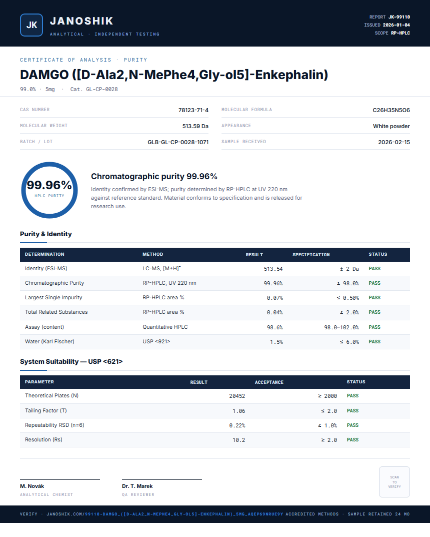 DAMGO ([D-Ala2,N-MePhe4,Gly-ol5]-Enkephalin) Purity (HPLC) report by Janoshik Analytical
